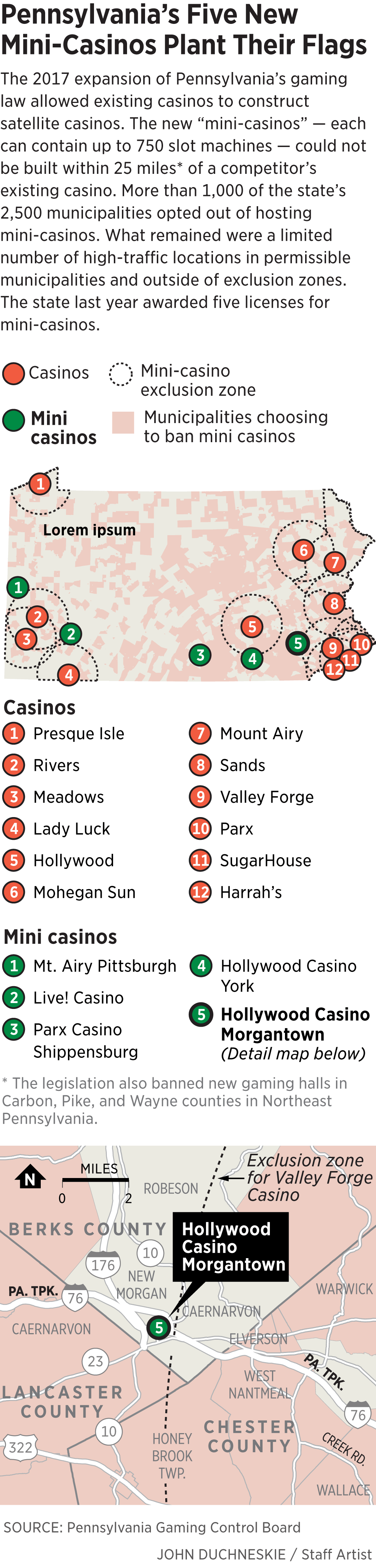 Meadows casino pittsburgh pa